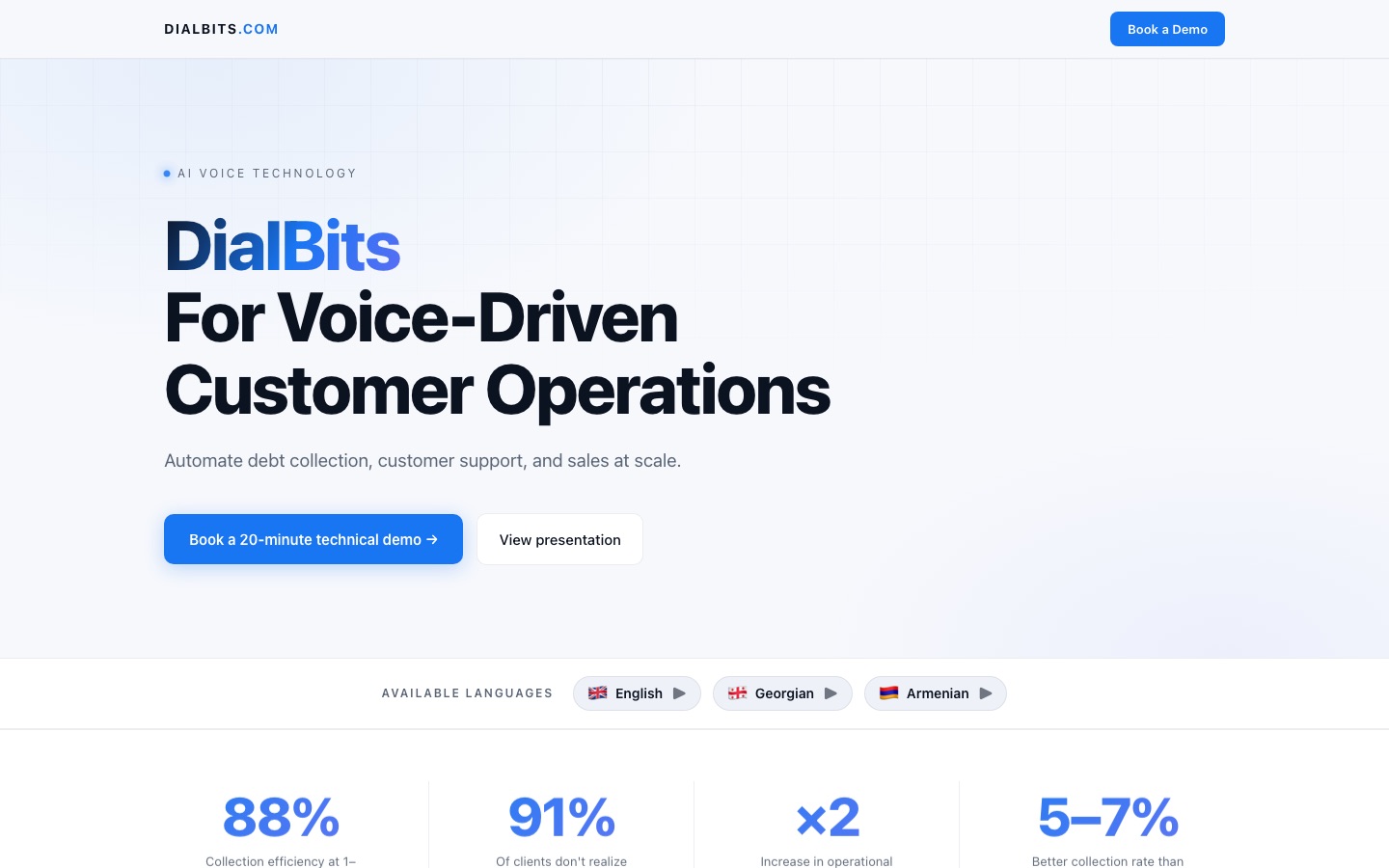 DialBits AI voice bot platform